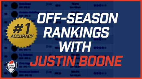 This is totally fair, but thats why Boone stopped entering the fantasy pros competition a few years ago. . Justin boone rankings
